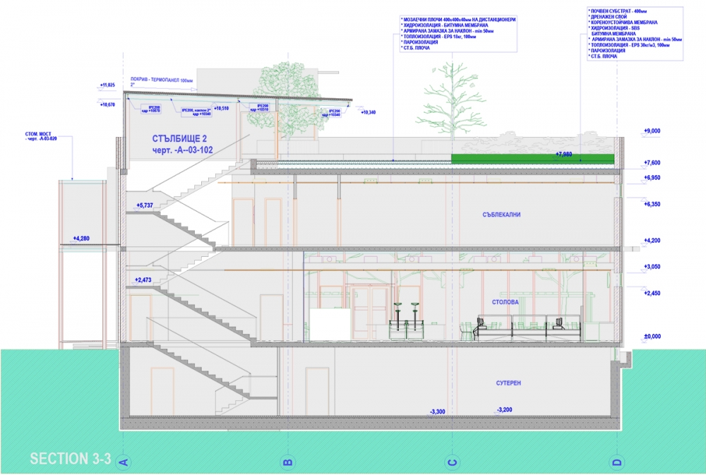 NESTLE NEW CANTEEN - CROSS SECTION